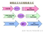 牛顿环表面检查灯/钠灯 中国总代理