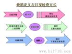 牛顿环检查灯/钠灯   中国总代理