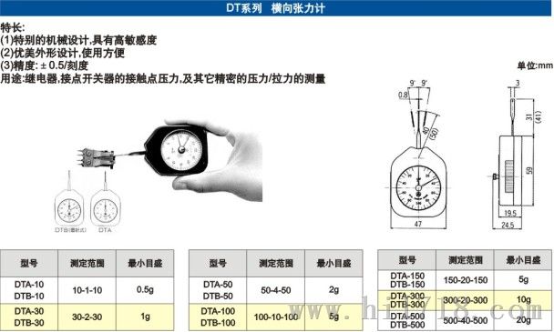 日本东京精机“张力计”