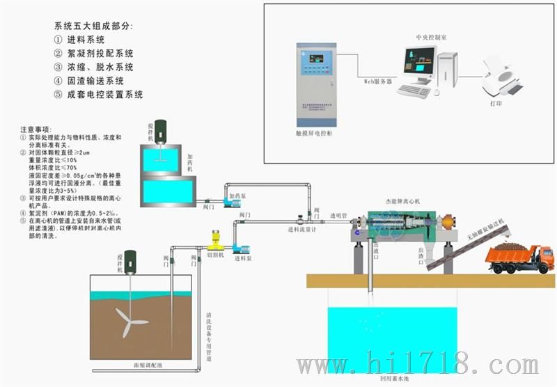 【结构更简单】洗煤污水压榨机，【工作原理更先进】洗煤污水压榨设备