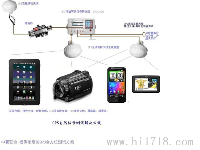 GPS信号转发器，中国的GPS转发器厂家