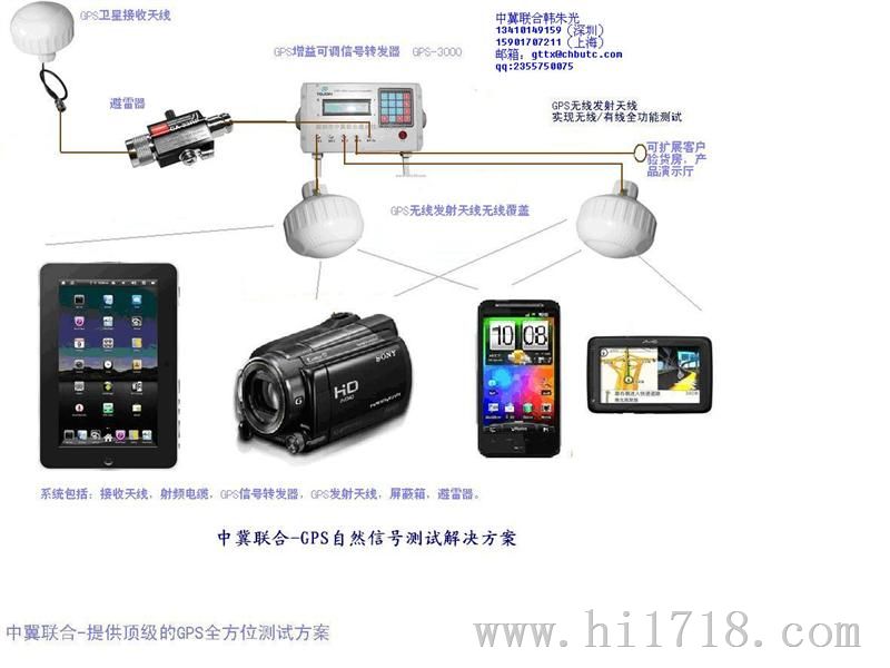 GPS信号转发器，上海中冀GPS转发器主要包含哪些配件