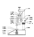 数显式/手动式/自动式弹簧拉压试验机（厂家/价格/型号）