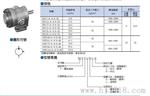 台湾YUKEN定量叶片泵50T-26-F-L-L-30