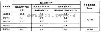 <砖厂专用型>轻质砖压力机-轻质砖抗压检测设备Y