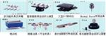 1310PR全自动插拔力试验机