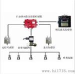 洒水降尘装置|ZPA-100S型粉尘浓度超限洒水降尘装置