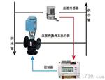 【西门子压差旁通阀】(DN15-250)--济南百通