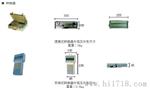超声波明渠流量计