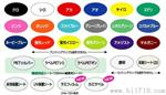 供应南阳MAX标签机红色标签色带SL-R103