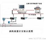 山东青岛涡街流量传感器生产厂家