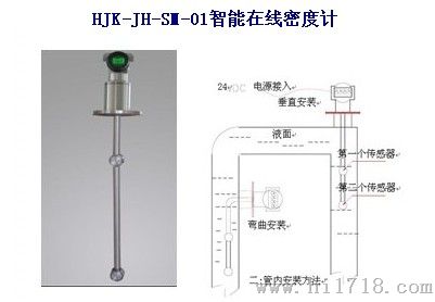 智能在线密度计