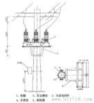 西安ZW32M-12永磁户外真空断路器，永磁智能真空断路器