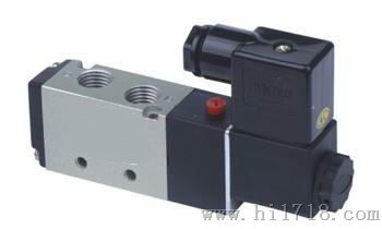 进口液压电磁阀