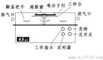 准分子光清洗仪ITO玻璃表面处理设备