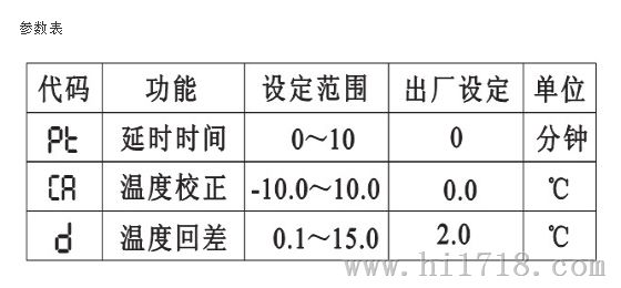 供应伊尼威利EW-183AZ-1冷暖自动转换恒温电子温控器