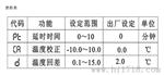 供应伊尼威利EW-183AZ-1冷暖自动转换恒温电子温控器