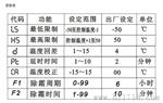 广州伊尼威利EWT206A展示柜制冷温度控制