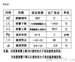 广州伊尼威利高品质EW-988M微电脑加热温控器