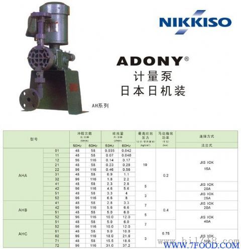 日机装NIKKISO EIKO计量泵进口广州 代理