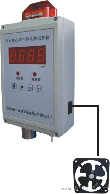 内蒙古单点壁挂式气体检测仪报警器（带警灯）