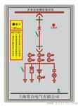 供应CZ96E-S3多功能仪表上海多功能电力仪表生产商价格批发