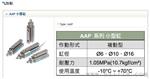 台湾长拓 AAP 小型气缸