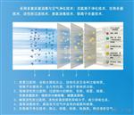IQAir/爱客库房消毒设备 空气净化器 臭氧消毒机3500C