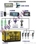 郑州广众科技矿用KYZJ-PC型空压机在线监控仪器