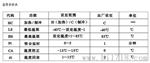 广州伊尼威利EW-330恒温恒湿控制器