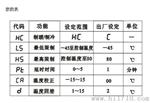 广州伊尼威利EW-981通用型外置变压器