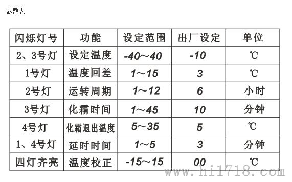 广州伊尼威利EW-982AH-1厨具冷冻温度控制器
