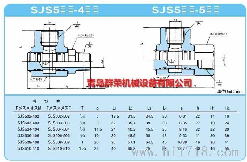 IHARA 旋转接头 SJS504-504  SJS504-504