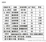 广州伊尼威利EW-982C厨具冷藏、保鲜温度控制器