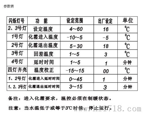 广州伊尼威利EW-983E热泵温度控制器