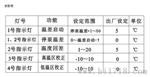 广州伊尼威利EW-801AH-1太阳能温度控制器
