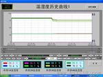 镇江车间温湿度监控系统|Sunkist奇士_ 实时无线监测仪器