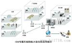 镇江车间温湿度监控系统|Sunkist奇士_ 实时无线监测仪器