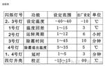 广州伊尼威利EW-182AH厨具冷冻温度控制器