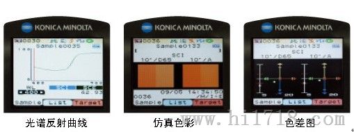 美能达CM-700D/600D分光测色仪