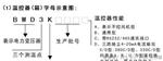 干式变压器温控器 BWD-3K320B系列干式变压器温控仪