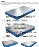 合水口铸铁平台