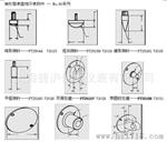 施泰力袖珍型表盘指示表 No. 80系列