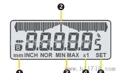 瑞士SYLVAC数显杠杆千分表905.4322