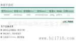 日本三丰mitutoyo数显螺纹千分尺
