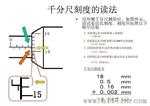 外径微米千分尺0-25三丰