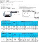 供应外径千分尺（小测头）