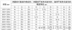 供应铸铁直角尺  标准件批量供应 非标件定制 厂家制造