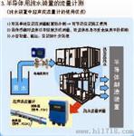 富士超声波流量计