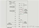 杭州休普电子ZWS-1002智能温湿度监控器